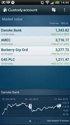 Mobile Bank UK android App screenshot 0